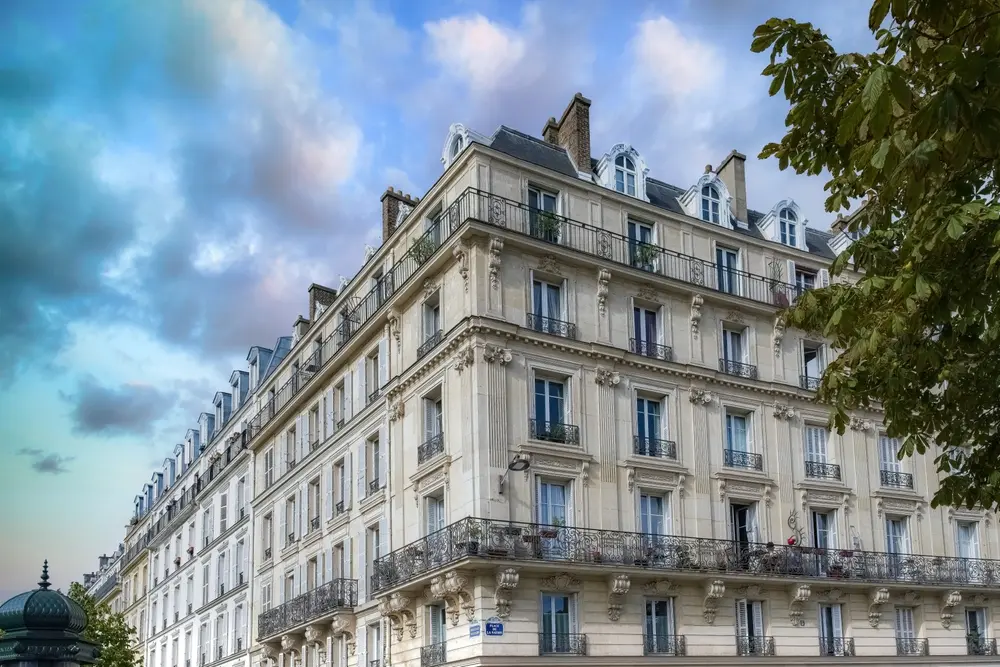 International Mortgages