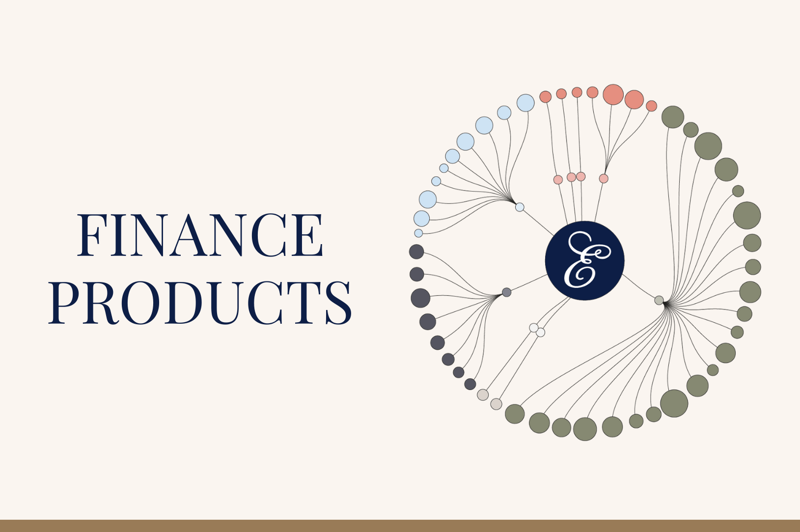 FINANCE PRODUCTS.png