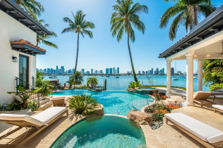 US Property 